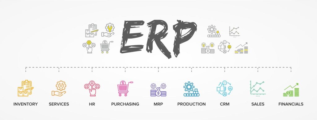 ERP