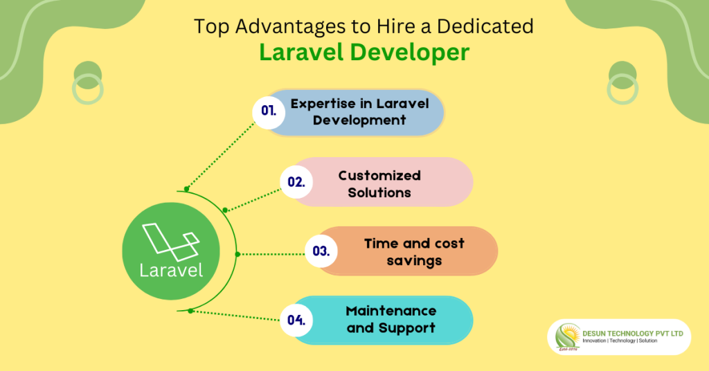 Top Advantages To Hire A Dedicated Laravel Developer