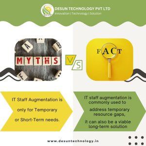 myths about IT Staff Augmentation