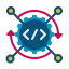 desun technology execution